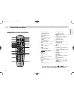 Preview for 7 page of KEC DVD -3 User Manual