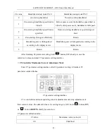 Предварительный просмотр 27 страницы KEC KT-LCD3 User Manual