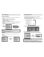 Preview for 10 page of KEC LSM64 Operating Instructions Manual