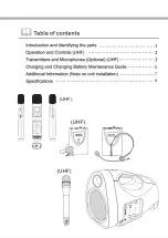 Preview for 4 page of KEC WPA-3516 UHF Series Instruction Manual