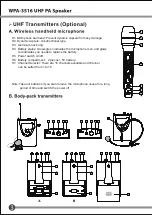 Предварительный просмотр 7 страницы KEC WPA-3516 UHF Series Instruction Manual