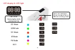 Preview for 12 page of KECAG KC-809 Manual