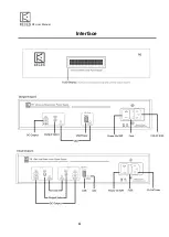 Предварительный просмотр 5 страницы Keces P8 User Manual