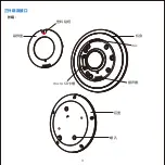 Предварительный просмотр 5 страницы Kedacom IPC2860-HN-PIR15 Quick Start Manual