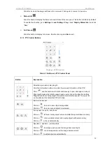 Предварительный просмотр 18 страницы Kedacom IPC52X Series User Manual