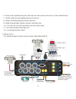 Предварительный просмотр 6 страницы Kedacom KDM2410M Installation Manual