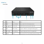 Preview for 16 page of Kedacom KDM2412MX-0204A/TF Quick Start Manual