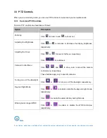 Предварительный просмотр 22 страницы Kedacom NVR1821 User Manual