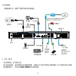 Preview for 8 page of Kedacom NVR1827 Installation Manual