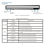 Preview for 15 page of Kedacom NVR1827 Installation Manual