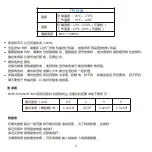 Preview for 4 page of Kedacom NVR1828 Installation Manual