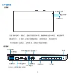 Preview for 6 page of Kedacom NVR1828 Installation Manual