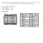 Preview for 7 page of Kedacom NVR1828 Installation Manual