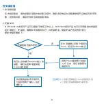 Preview for 8 page of Kedacom NVR1828 Installation Manual