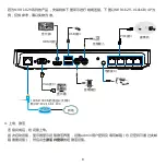 Предварительный просмотр 10 страницы Kedacom NVR1828 Installation Manual