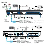 Preview for 18 page of Kedacom NVR1828 Installation Manual