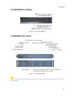 Preview for 11 page of Kedacom NVR2820L Administrator'S Manual