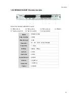 Preview for 15 page of Kedacom NVR2820L Administrator'S Manual