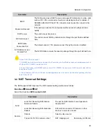 Preview for 34 page of Kedacom NVR2820L Administrator'S Manual