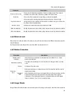 Preview for 39 page of Kedacom NVR2820L Administrator'S Manual