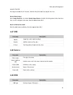 Preview for 40 page of Kedacom NVR2820L Administrator'S Manual