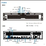 Предварительный просмотр 5 страницы Kedacom NVR2860E Installation Manual