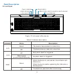 Предварительный просмотр 6 страницы Kedacom NVR2881-16016B/16HI Installation Manual