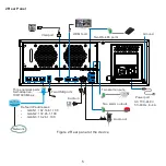 Предварительный просмотр 7 страницы Kedacom NVR2881-16016B/16HI Installation Manual