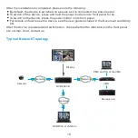 Предварительный просмотр 12 страницы Kedacom NVR2881-16016B/16HI Installation Manual