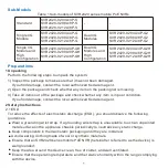 Preview for 3 page of Kedacom SVR2420 Series Installation Manual