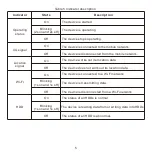 Preview for 7 page of Kedacom SVR2420 Series Installation Manual