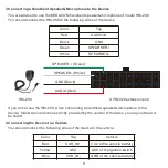 Предварительный просмотр 10 страницы Kedacom SVR2420 Series Installation Manual