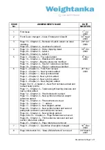 Предварительный просмотр 45 страницы Kee safety WA03 Assembly And Operating Instructions Manual