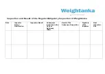 Preview for 47 page of Kee safety Weightanka Assembly And Operating Instructions Manual