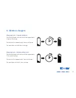 Preview for 19 page of Keeler All Pupil II LED Instructions For Use Manual