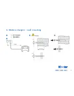 Preview for 21 page of Keeler All Pupil II LED Instructions For Use Manual