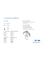 Preview for 25 page of Keeler All Pupil II LED Instructions For Use Manual