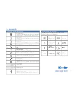 Preview for 7 page of Keeler Cryomatic MKII Instructions For Use Manual