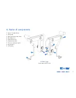 Предварительный просмотр 11 страницы Keeler D-KAT Instructions For Use Manual