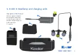 Preview for 8 page of Keeler K-LED II Instructions For Use Manual