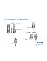 Предварительный просмотр 11 страницы Keeler Ophthalmoscope Instructions For Use Manual