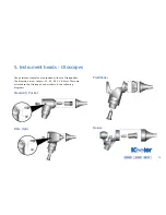 Предварительный просмотр 15 страницы Keeler Ophthalmoscope Instructions For Use Manual