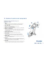 Предварительный просмотр 14 страницы Keeler PSL Classic Instructions For Use Manual