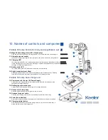 Предварительный просмотр 15 страницы Keeler PSL Classic Instructions For Use Manual