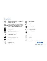 Предварительный просмотр 5 страницы Keeler Pulsair Desktop Instructions For Use Manual