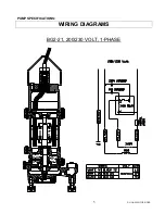 Preview for 5 page of Keen Pump 2hp BG2 Series Installation And Service Instructions Manual