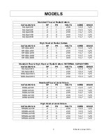 Preview for 2 page of Keen Pump K(H)GS2 Installation And Service Instructions Manual