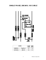 Предварительный просмотр 6 страницы Keen Pump K(H)GS2 Installation And Service Instructions Manual