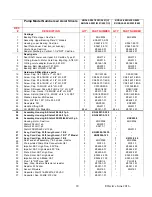 Preview for 18 page of Keen Pump K(H)GS2 Installation And Service Instructions Manual