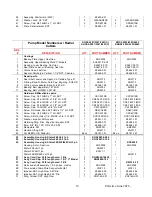 Preview for 19 page of Keen Pump K(H)GS2 Installation And Service Instructions Manual